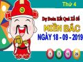 thống kê XSMB ngày 18/9/2019 – thống kê xổ số Bắc Ninh thứ 4 hôm nay