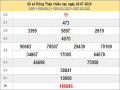 thống kê XSDT ngày 27/7/2020, thống kê xổ số Đồng Tháp hôm nay
