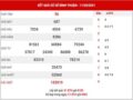 thống kê XSBTH ngày 18/3/2021 – thống kê xổ số Bình Thuận thứ 5