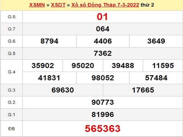 Quay thử KQXS miền Nam – KQ XSDT – XSMN – SXDTHAP