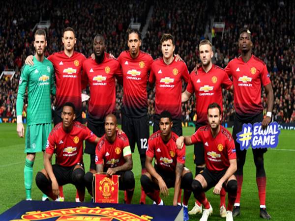 Câu lạc bộ Manchester United - Những điều cần biết về CLB MU