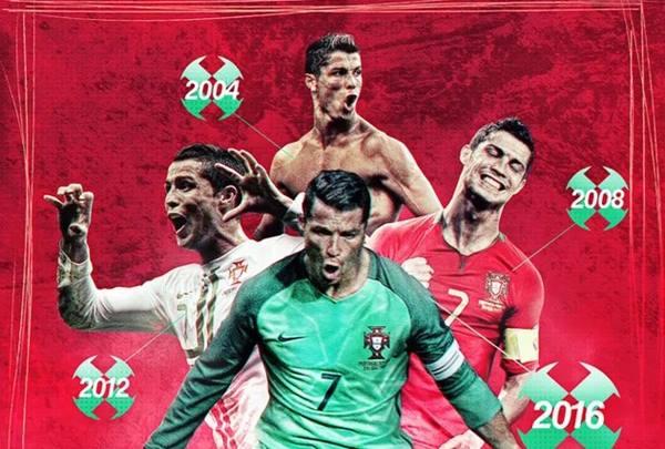 Thành tích của Ronaldo