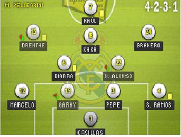 Sơ đồ 4-2-3-1 – Thời kỳ Galacticos đầu tiên